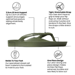 Arch Support Flip Flops - Classic - Olive