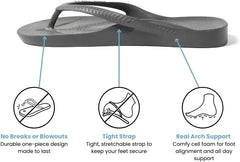 Archies Arch Support Flip Flops for Men & Women – Orthotic Sandals for Plantar Fasciitis Relief – Lightweight, Cushioning, Shock-Absorbing Thong Sandals for Walking, Foot Pain & All-Day Comfort