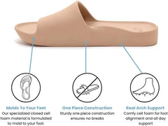 Archies Arch Support Slides – Orthotic Recovery Sandals for Plantar Fasciitis Relief, Foot Pain & Heel Pain – Lightweight, Cushioned, Shock-Absorbing Slides for Walking, Standing, and All-Day Comfort