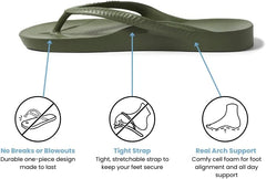 Archies Arch Support Flip Flops for Men & Women – Orthotic Sandals for Plantar Fasciitis Relief – Lightweight, Cushioning, Shock-Absorbing Thong Sandals for Walking, Foot Pain & All-Day Comfort