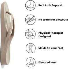 Archies Arch Support Flip Flops for Men & Women – Orthotic Sandals for Plantar Fasciitis Relief – Lightweight, Cushioning, Shock-Absorbing Thong Sandals for Walking, Foot Pain & All-Day Comfort